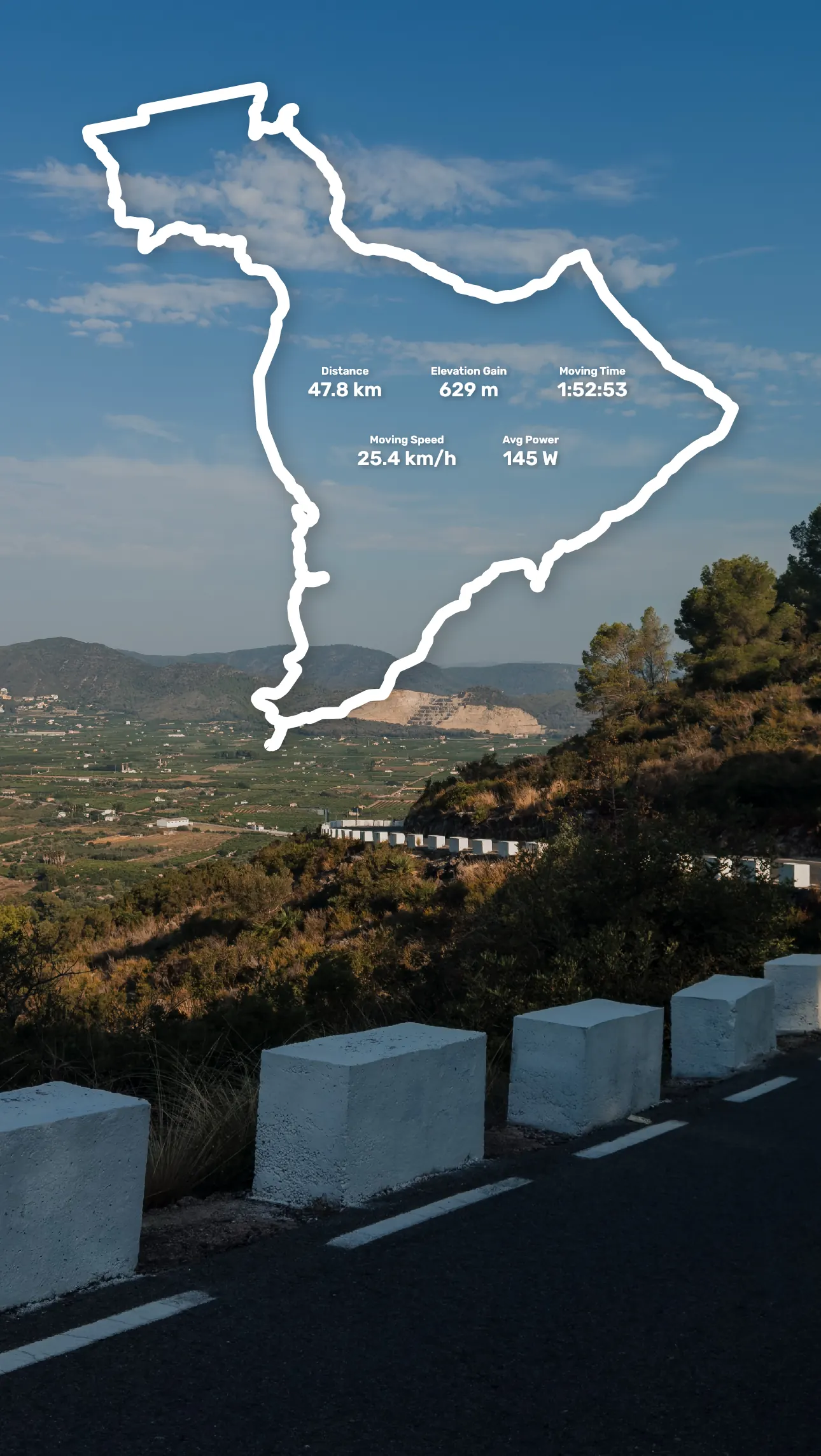 kudoro cc cycling overlay app