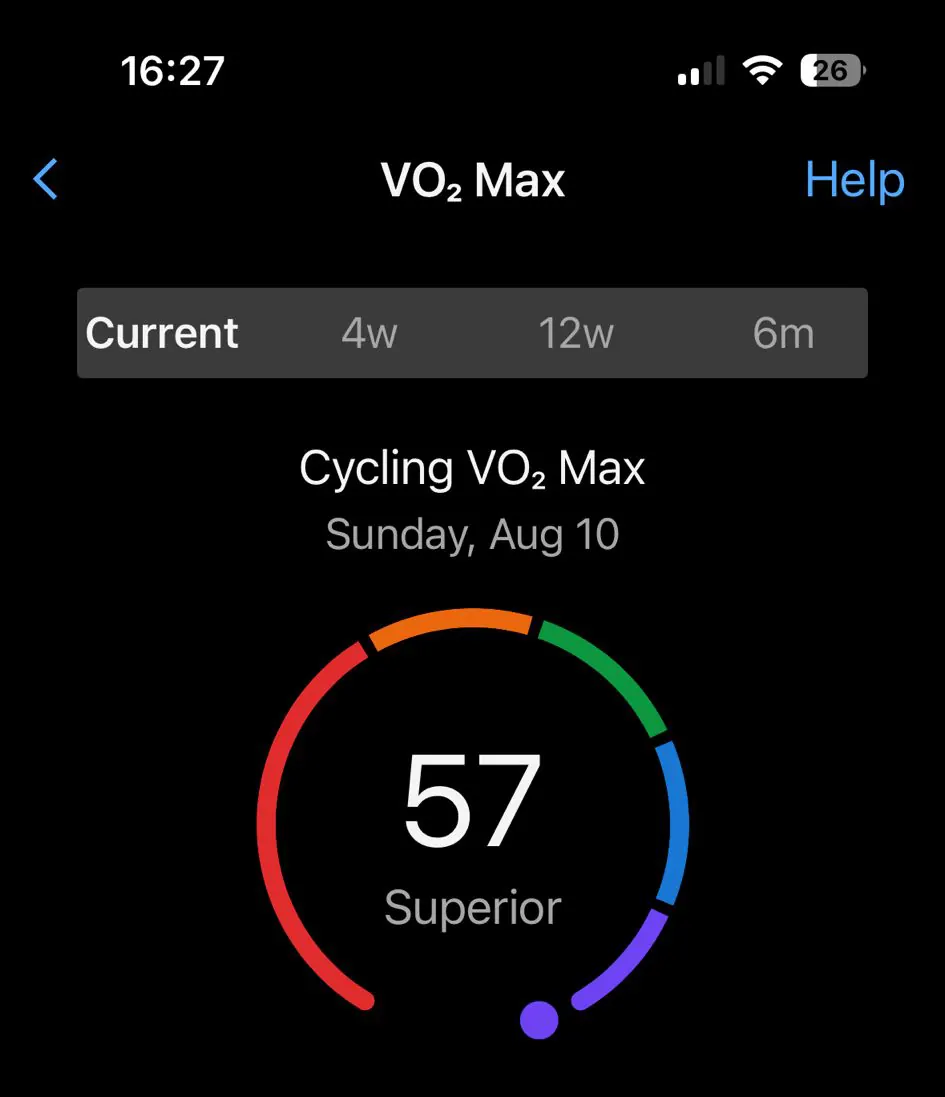 pyrenees altitude training cycling